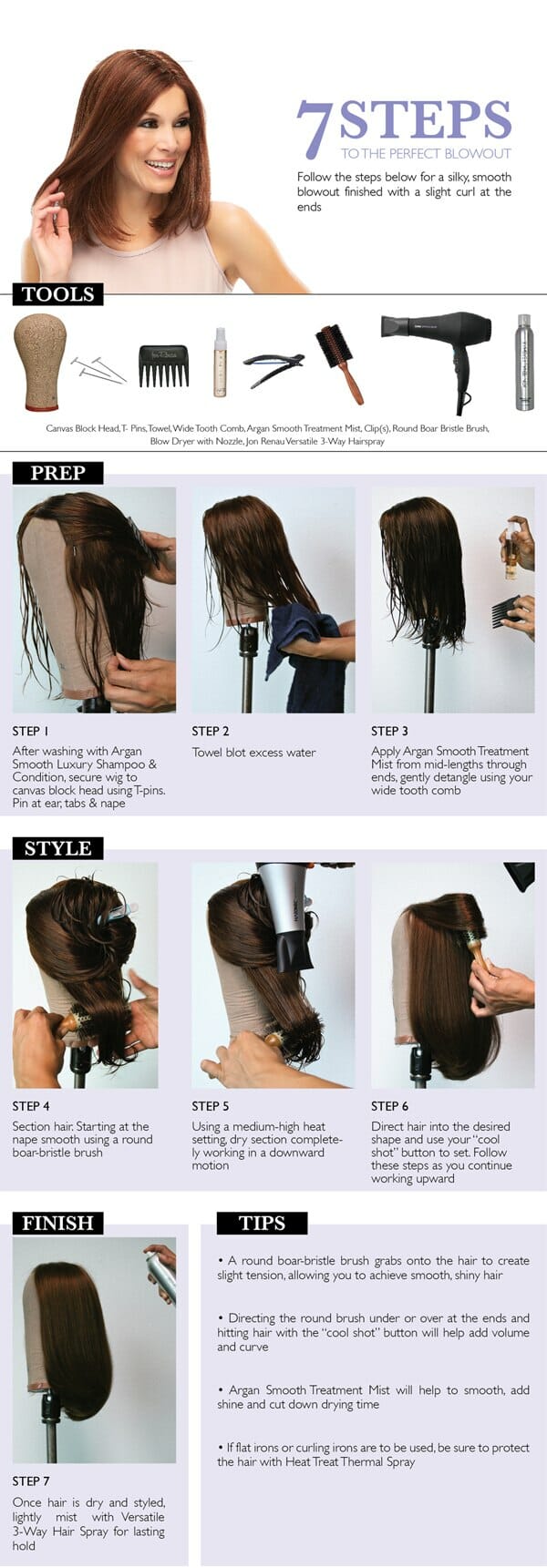 Infographic how to care for your wig