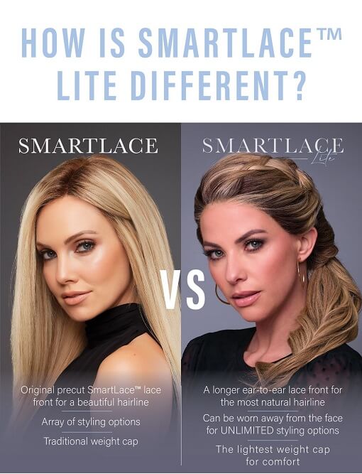 Infographic showing the difference between smartlace and smartlace lite wigs for women