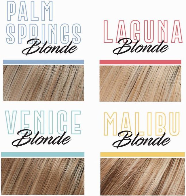 Info graphic showing Blonde Wig Colour Differences